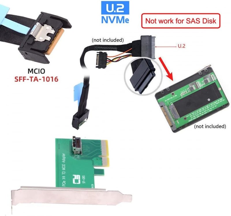 CY Card PCI-Express 5.0 4.0 4X to MCIO Mini Cool Edge IO Female Host Adapter for PCIe Nvme U.2 SSD - Image 4